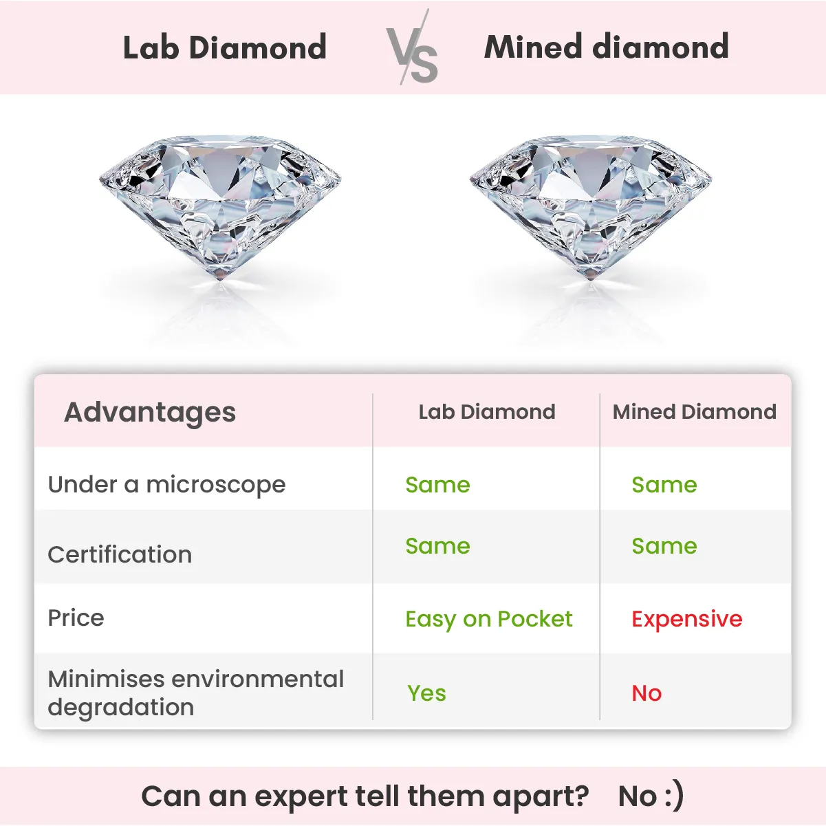 Gold Floret Solitaire Diamond Earrings